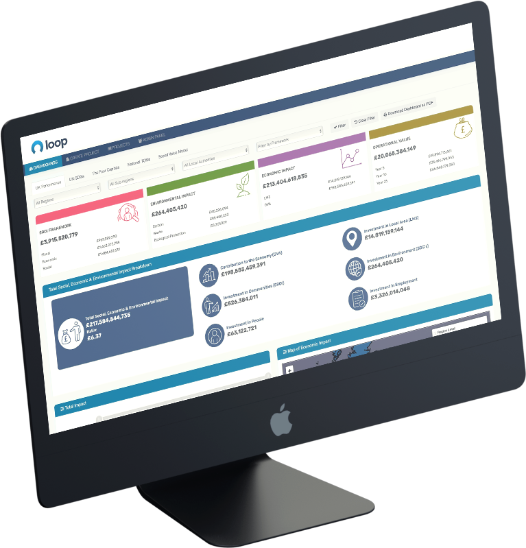 Dashboards